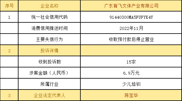 ccf14b7a3d3be64e86ab648d91d4f052.png