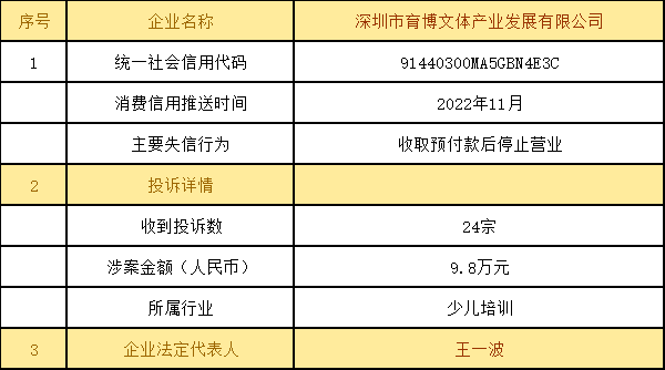 78ed0b37cc3314c7a8bc0415fbff7982.png