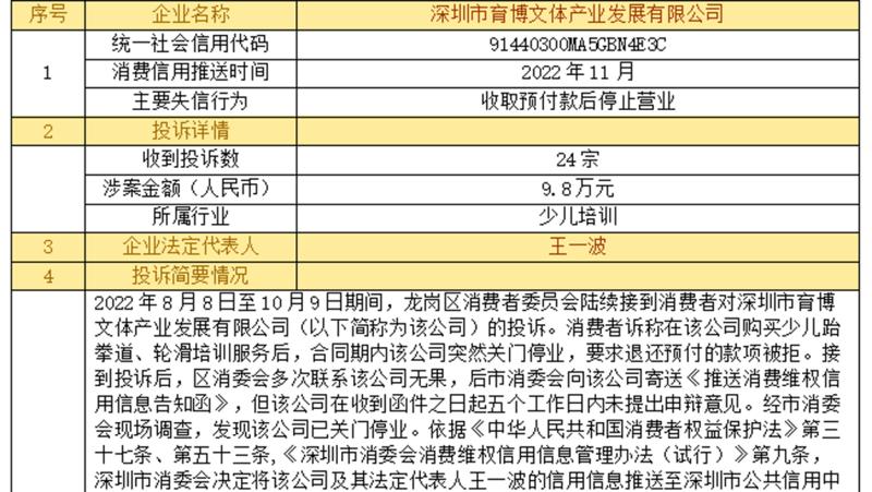 深圳市消费者委员会公开披露10家失信企业信用信息