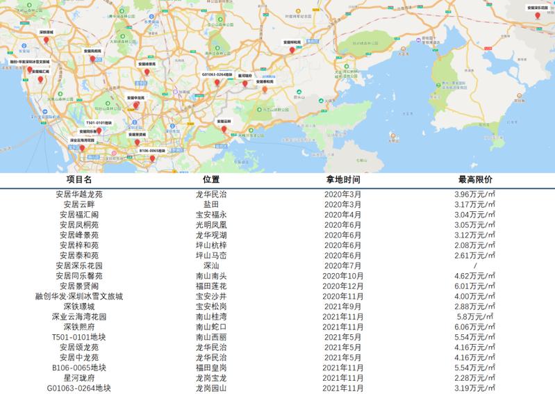 市价6折竟然没选完！深圳首批人才房选房结束，详情披露_深圳新闻网