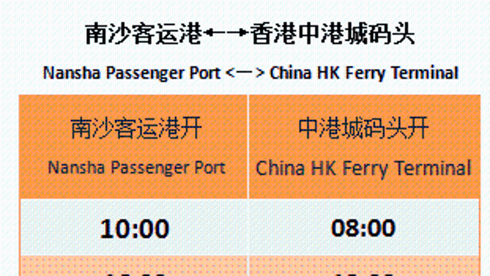 广州南沙客运港至香港尖沙咀中港城航线1月13日启航