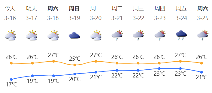 a7fd389b0fbc72118650ddb78baf2a4c.png
