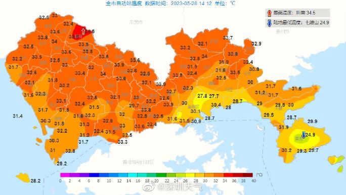 最高35℃！深圳发布首个高温黄色预警