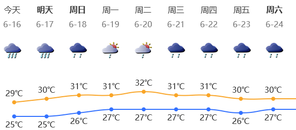 66de5c264d30560d9dc42e916a6216ae.png 66de5c264d30560d9dc42e916a6216ae.png