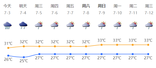 5cdd2b535429672f070869da53d3e51e.png