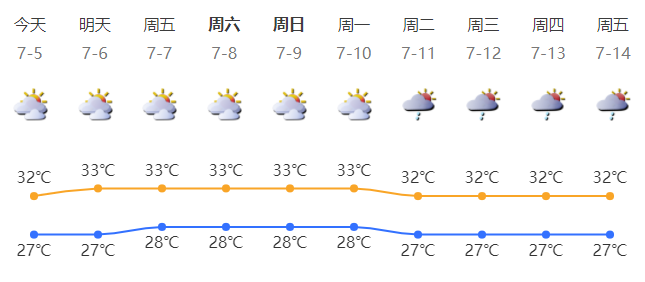 7451bf7aa8f029c620d25df33d7ce89e.png