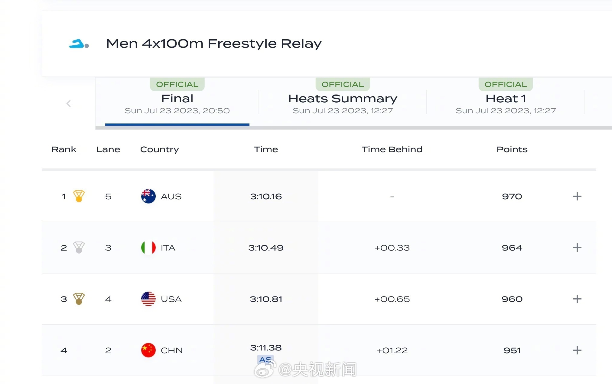 男.jpg?x-oss-process=style/w10