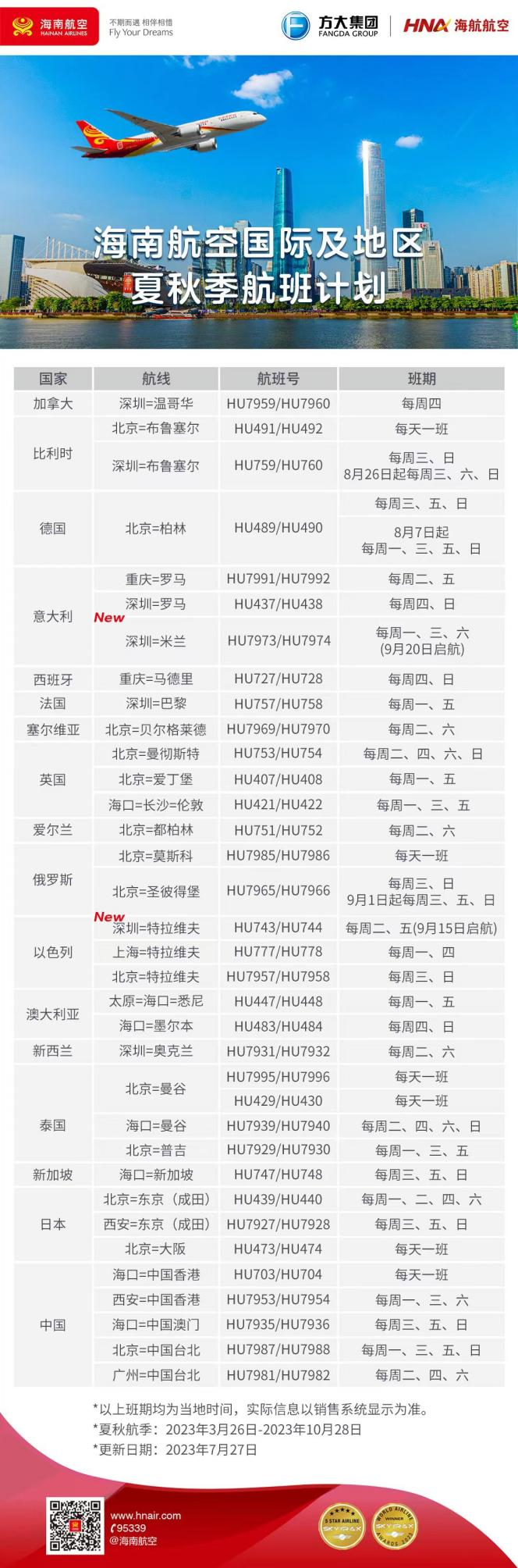 图片200.png 图片200.png