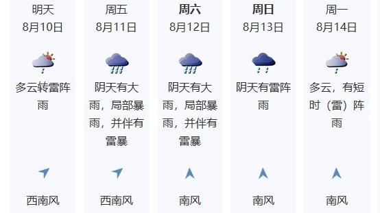 8月10-12日深圳有明显降水过程 须重点防范强降水和雷雨大风
