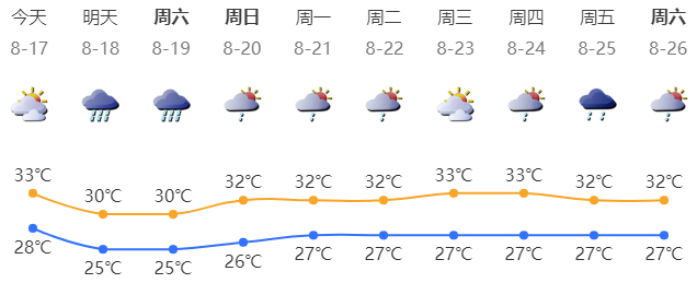 8c8d04e3dfa4b4b3d475ea5a71b9a87e.png