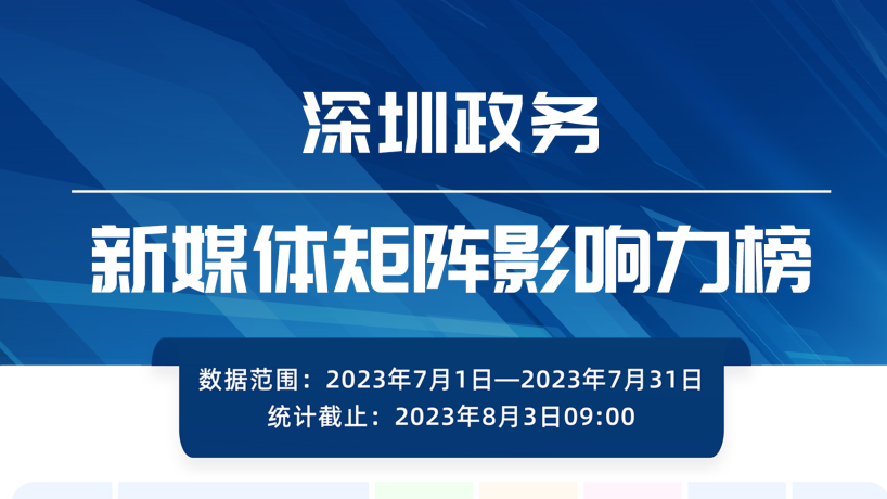 7月深圳政务新媒体矩阵影响力榜出炉 市气象局747.6分居榜首