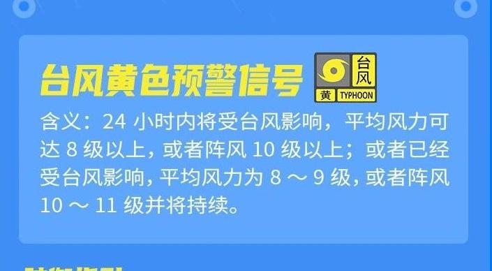 深圳台风黄色预警信号预发布！中小学、幼儿园、托儿所做好停课准备