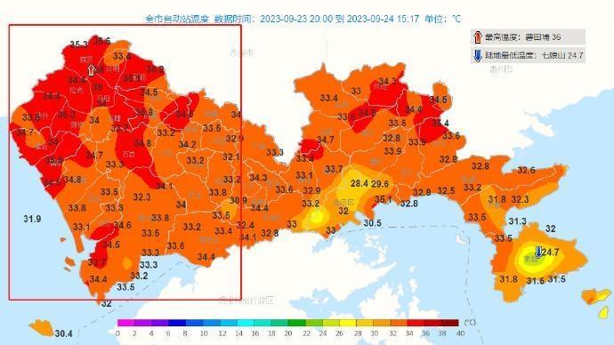 深圳气温前十街道均超35℃，本周继续热！