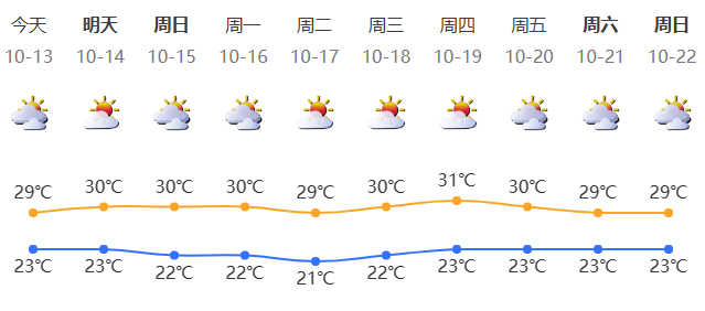 526f576480272c0375bd6d24480bee24.png