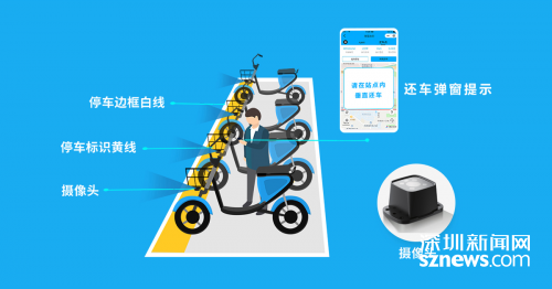 AI持续赋能，共享电单车行业迎智能化变革