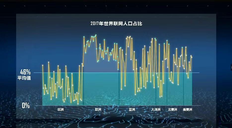 乌镇“网事”丨三个“新”感悟互联网之光