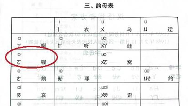 教育部回应汉语拼音“o”读法：可参考“喔”发音