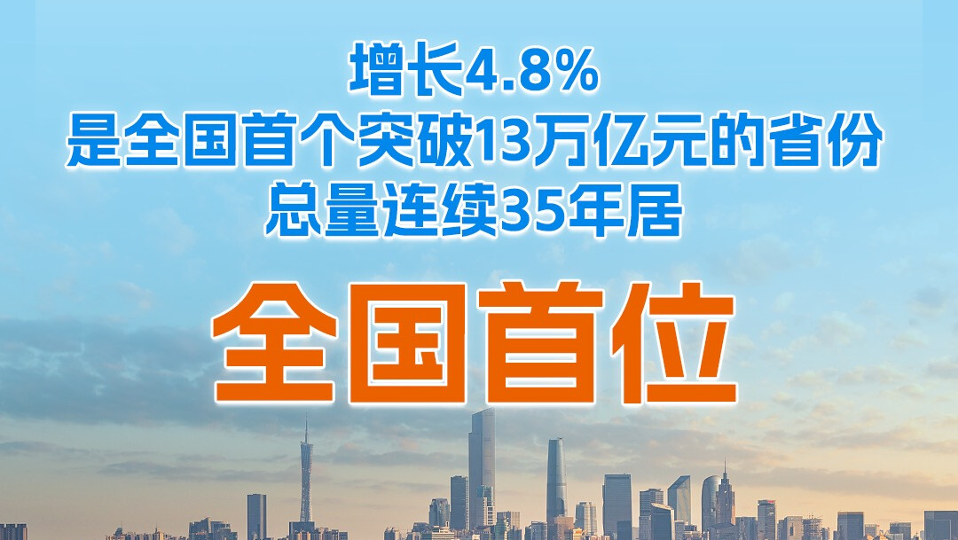 2023年广东GDP突破13万亿元 总量连续35年居全国首位
