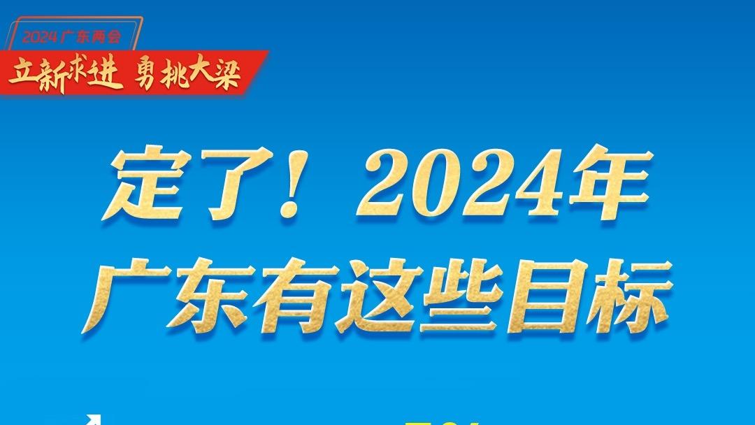 定了！2024年广东经济社会发展有这些目标