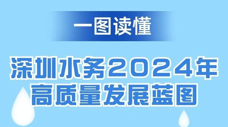 一图读懂深圳水务2024年高质量发展蓝图！