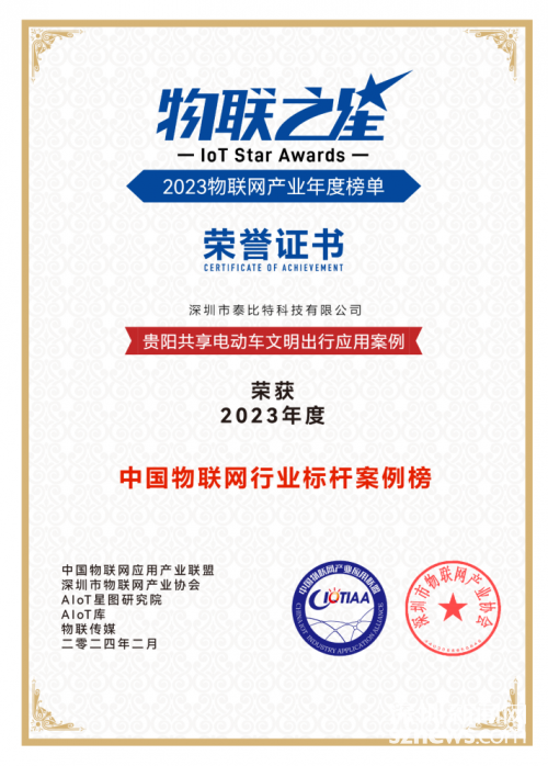 泰比特荣获物联之星2023年度中国物联网行业标杆案例榜
