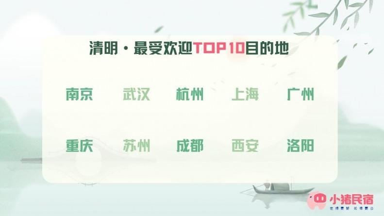 清明偏爱赏花游 民宿纷纷上线踏春新体验