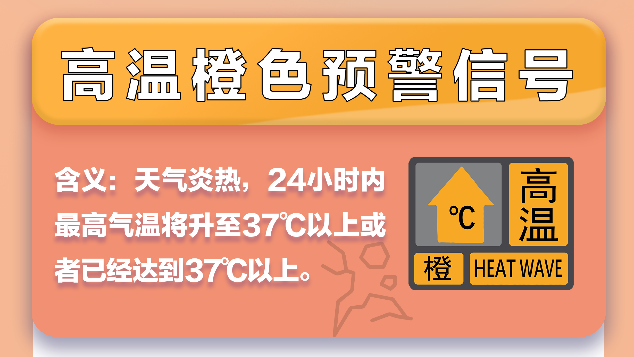 最高气温升至35℃以上！深圳今年首个高温橙色预警信号生效中