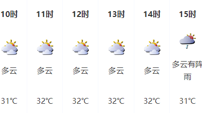 臺風“貝碧嘉”或襲華東 深圳今起將迎多雨天氣