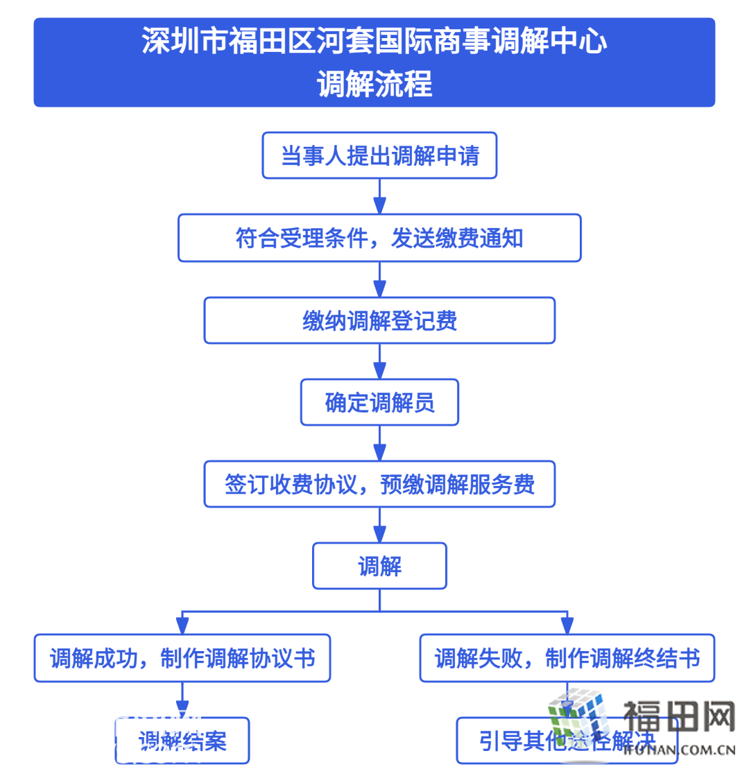 771c56805909568d8187780e184ad3d9.png