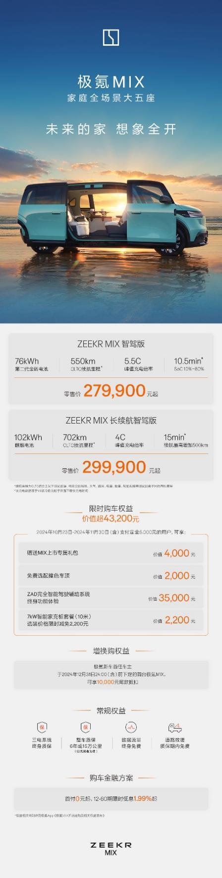 极氪MIX上市27.99万元起 限时权益至高超4万元_深圳新闻网