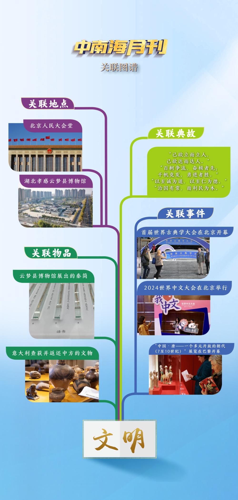 天天学习丨中南海月刊(2024.11)_深圳新闻网