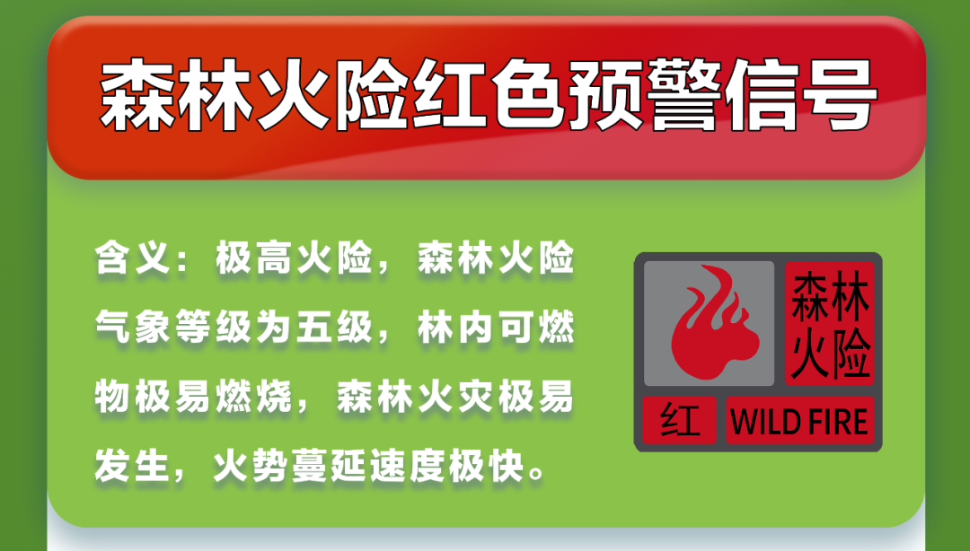 森林火险红色预警！晴冷+干燥，深圳er记得多补水
