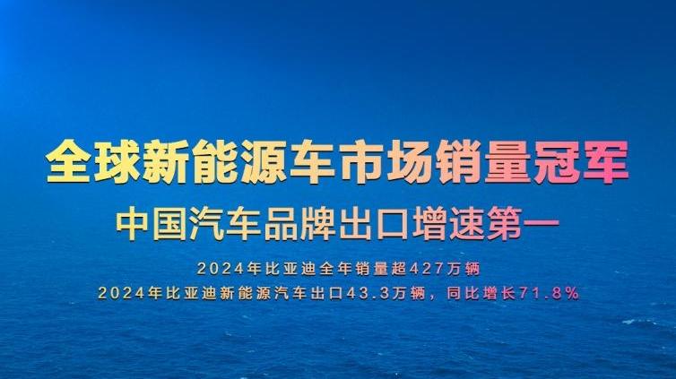 同比增长71.8%！比亚迪2024年汽车出口增速位列中国汽车品牌第一
