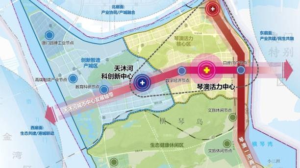 《国土空间总体规划》印发！横琴岛未来长什么样？