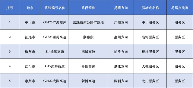 7fcf048ed8fd778195be0cf419f069dc_cac3d54f038f73bc3de9eb3fdd35ad08.png