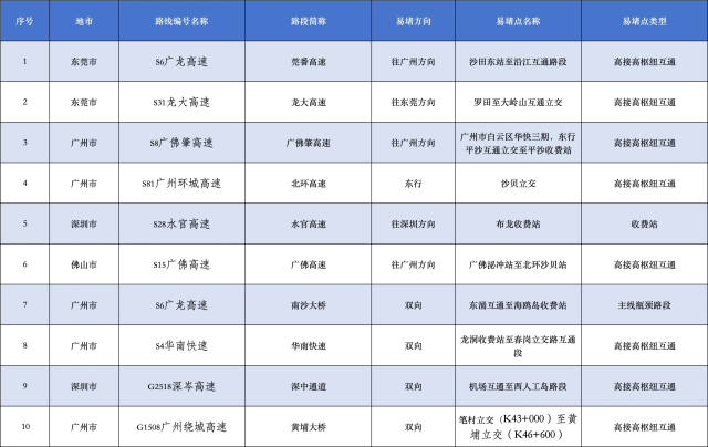 19ec0e955b6e4288b1cbb6bd47adef1c_636714e04fb18bd2cb7eb20aaee422c3.png