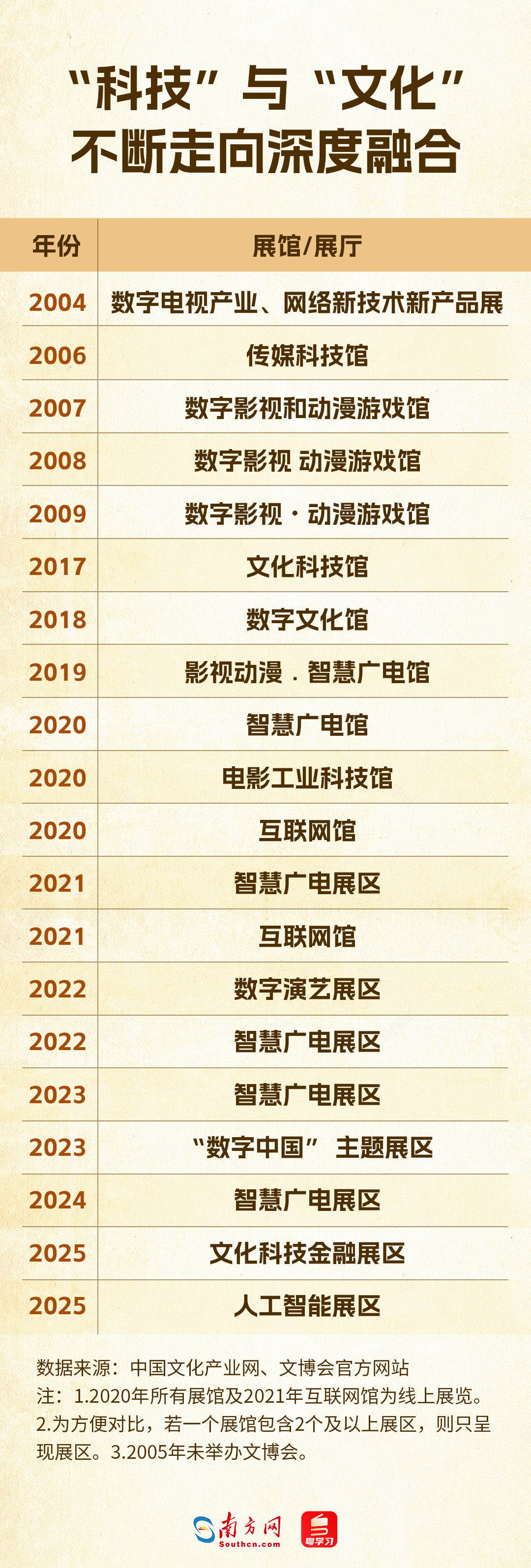 e6800050be736e3203d0e660608ab7df_aa49c3608b_t=1747806909653.jpg