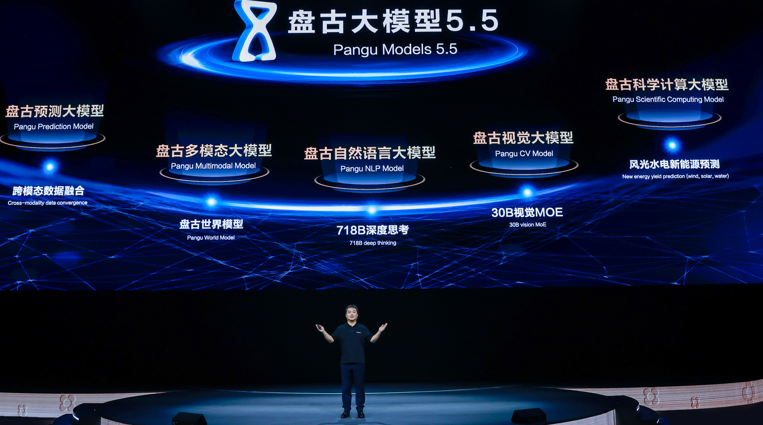 华为云盘古大模型5.5重磅发布，五大基础模型全面升级