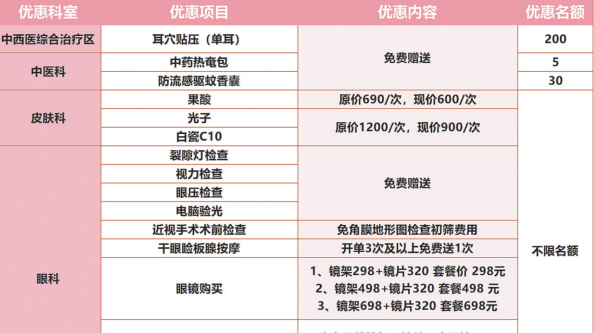 深大总医院百余名专家27日义诊