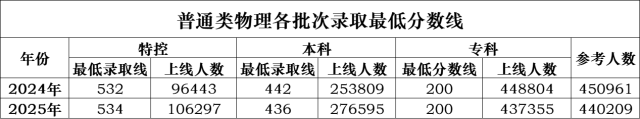 536706df42df529eccc043cb461714a7_3c3eb867ebe4faa20d3855e6a77bd27f.png