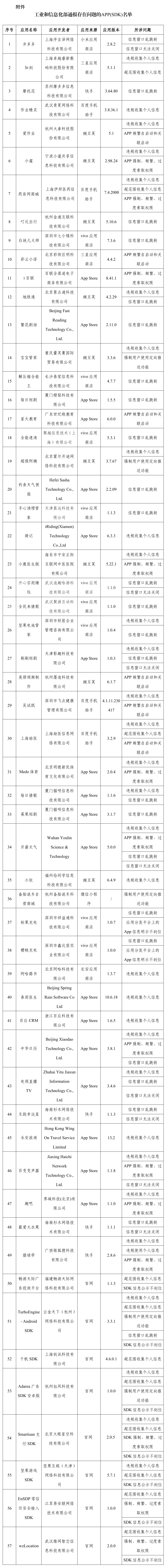 d2913e212b28b53a80e3dbf0498335ff_349ecdd6581d6429785deeff3947da06.png