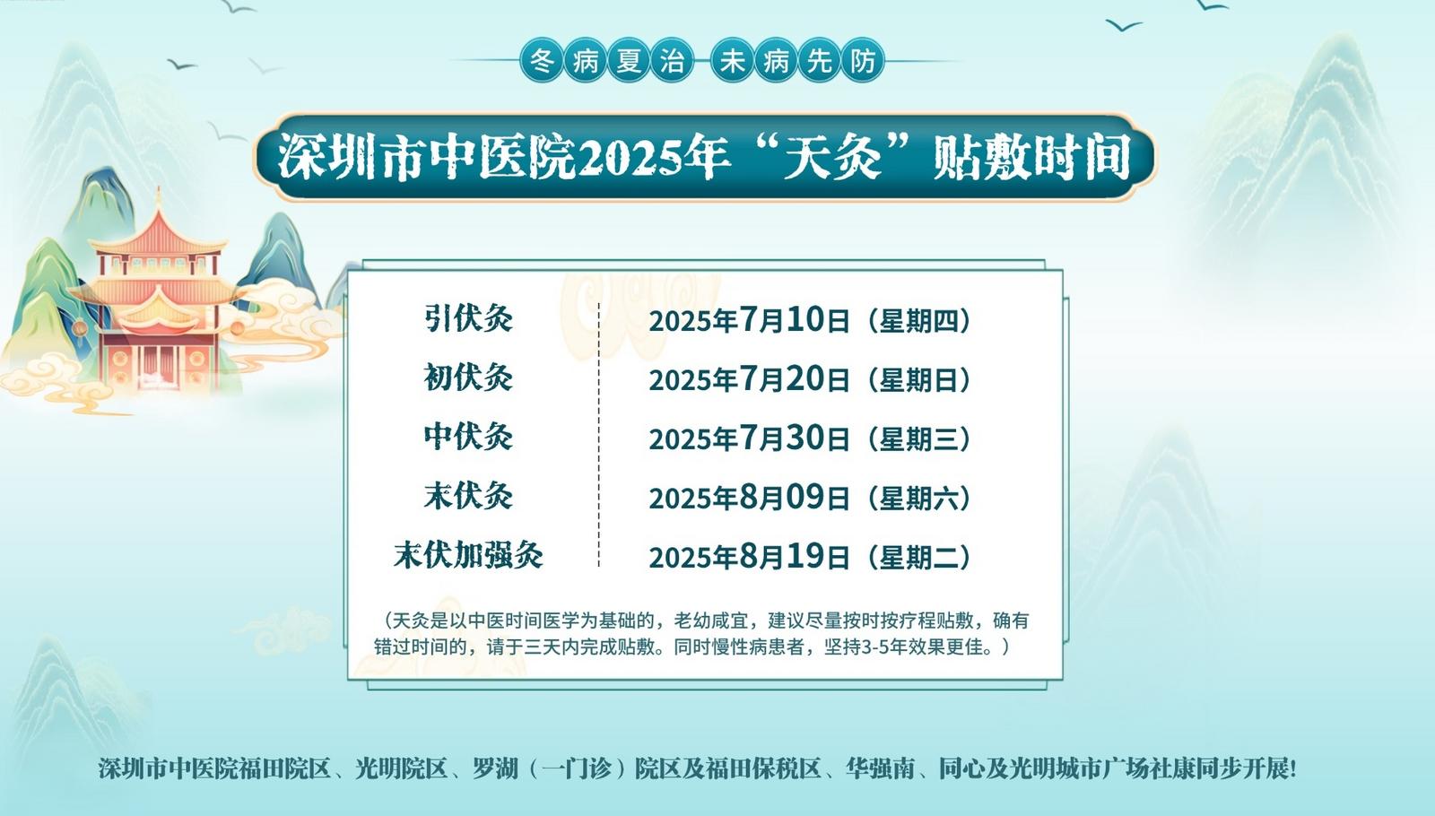 市中医院7月10日三伏“天灸”倒计时，线上预约更便捷
