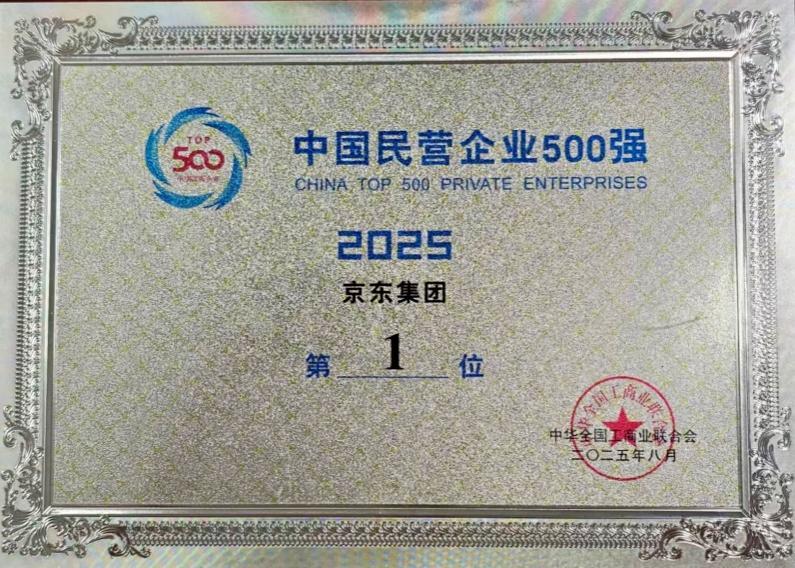 京东集团位列2025中国民营企业500强第一 新增就业最多