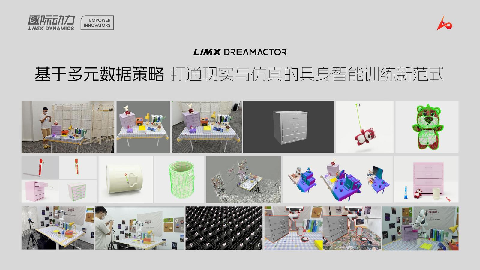 逐际动力LimX DreamActor：基于多元数据的具身智能训练新范式