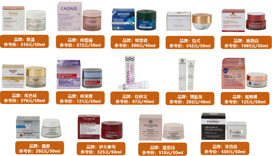 深圳市消费者委员会发布14款抗皱霜样品比较试验榜单