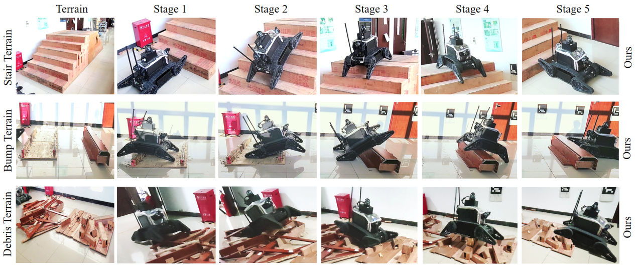 哈工大团队在机器人运动规划领域取得重要进展