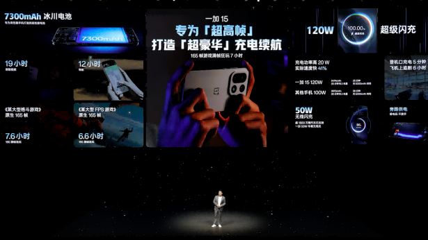 一加15与一加Ace 6双旗舰发布：165Hz超高帧游戏体验引领性能新标杆