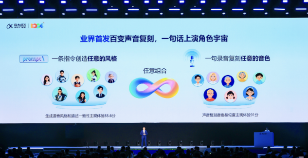 刘庆峰：AI红利已到兑现时刻，四大关键核心破解产业落地难题