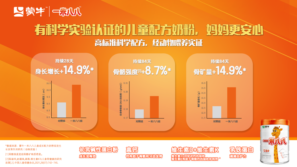 消费观察 | 蒙牛