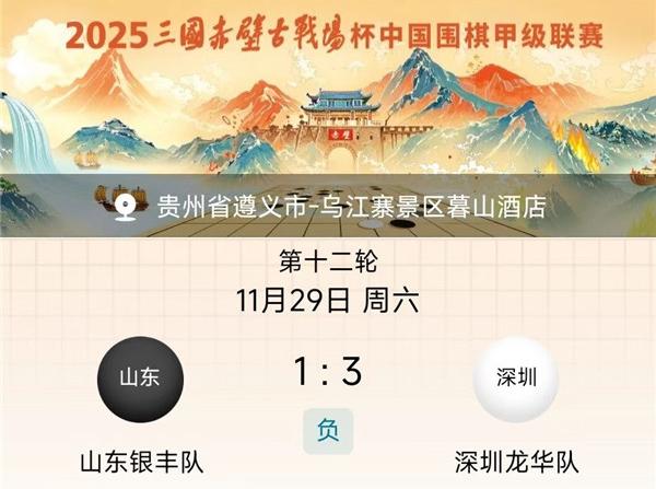 3:1再赢一轮保级有望！深圳龙华队3:1胜山东银丰队